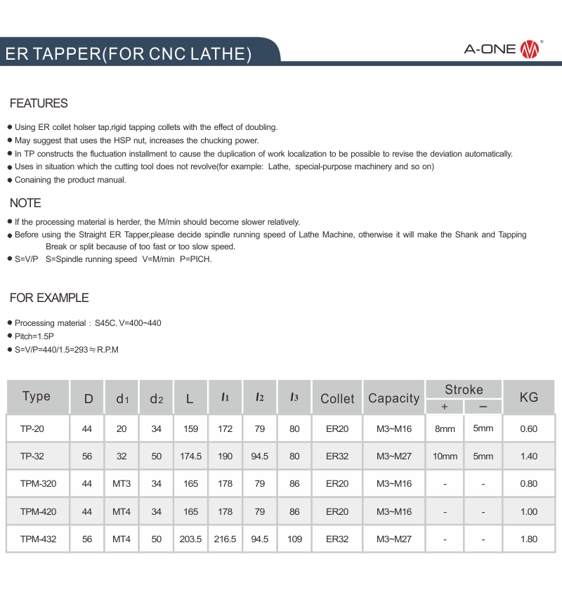 Er Tapper (pour CNC Lathe)
