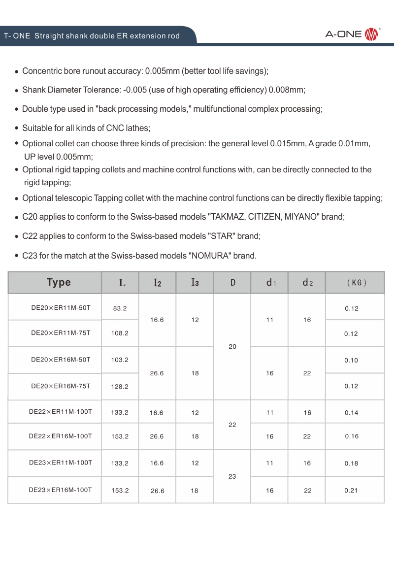 T- une tige d'extension double ER &agrave; tige droite