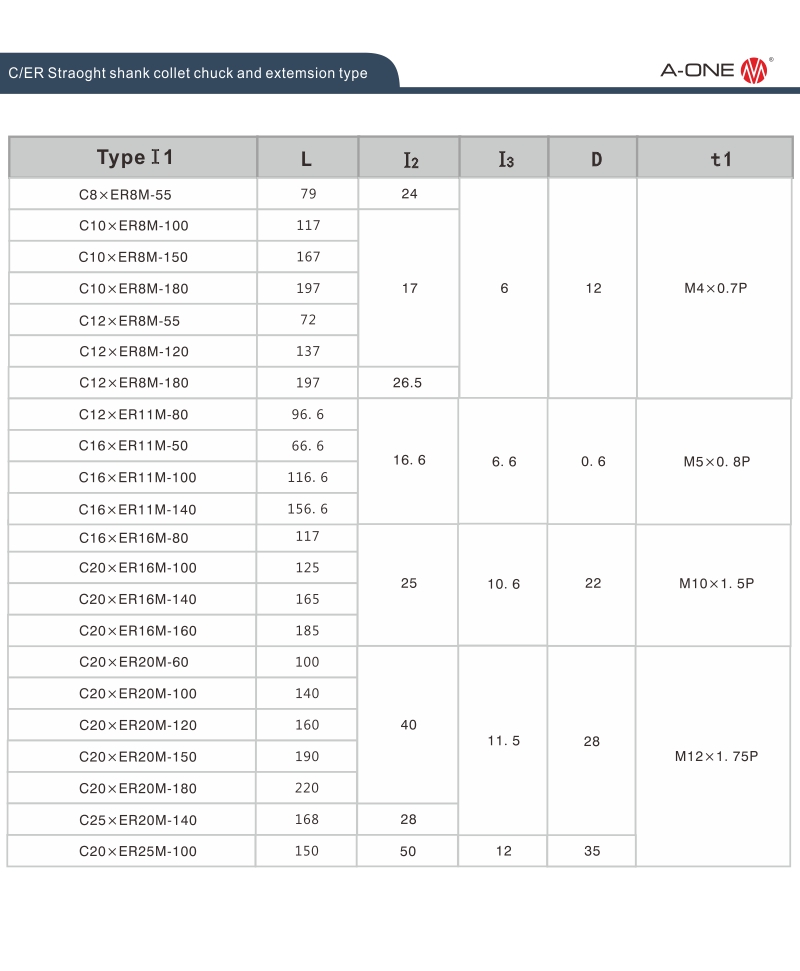 CER Straoght Squank Collet Chuck and Extemsion Type