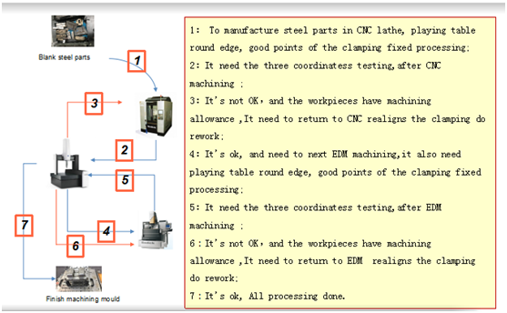 信 图片 _20180723104043