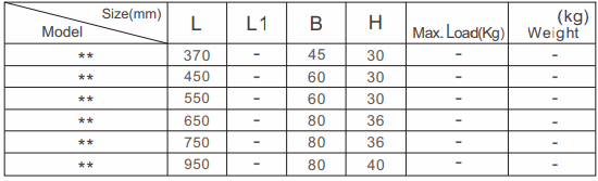 Bridge de coupe de fil_3
