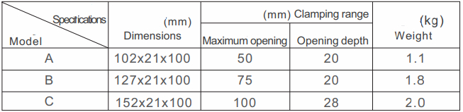 Cramp de fil de marche manuel (vice) _1