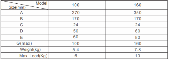 &Eacute;tau &agrave; ajustement fin