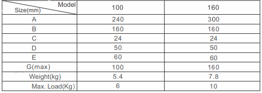 Vice coup&eacute; de fil de pr&eacute;cision
