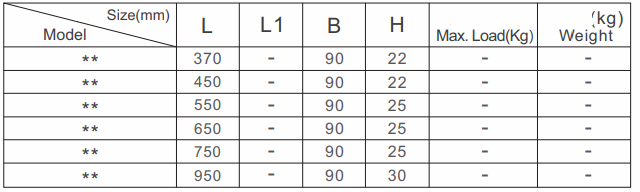Bridge de coupe de fil_5